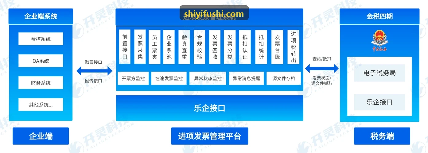 便携式轻型J9电子边防侦察实机
