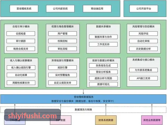 J9电子山地森林火灾隐患红外侦测